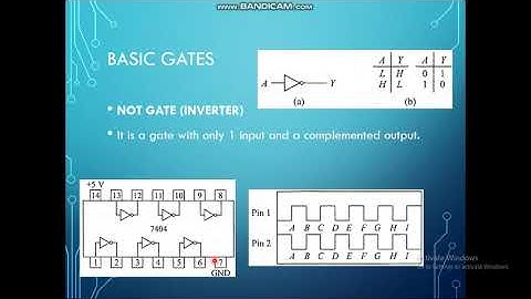 Analog and digital electronics(18CS33)/VTU CSE 3rd sem/Module 2