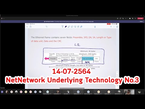 14-07-2564 Network Underlying Technology No.3 บทที่ 2