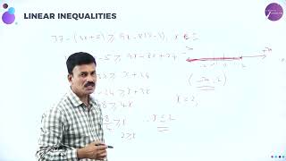 DAY 36 | BASIC MATHS | I PUC | LINEAR INEQUALITIES | L2