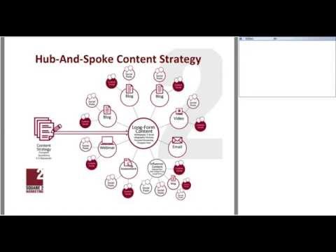 Webinar: How To Develop Content Your Audience Is Already Looking For