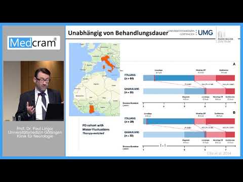 CME Kurs | Kontrolle motorischer Fluktuationen mit Opicapon bei Parkinson