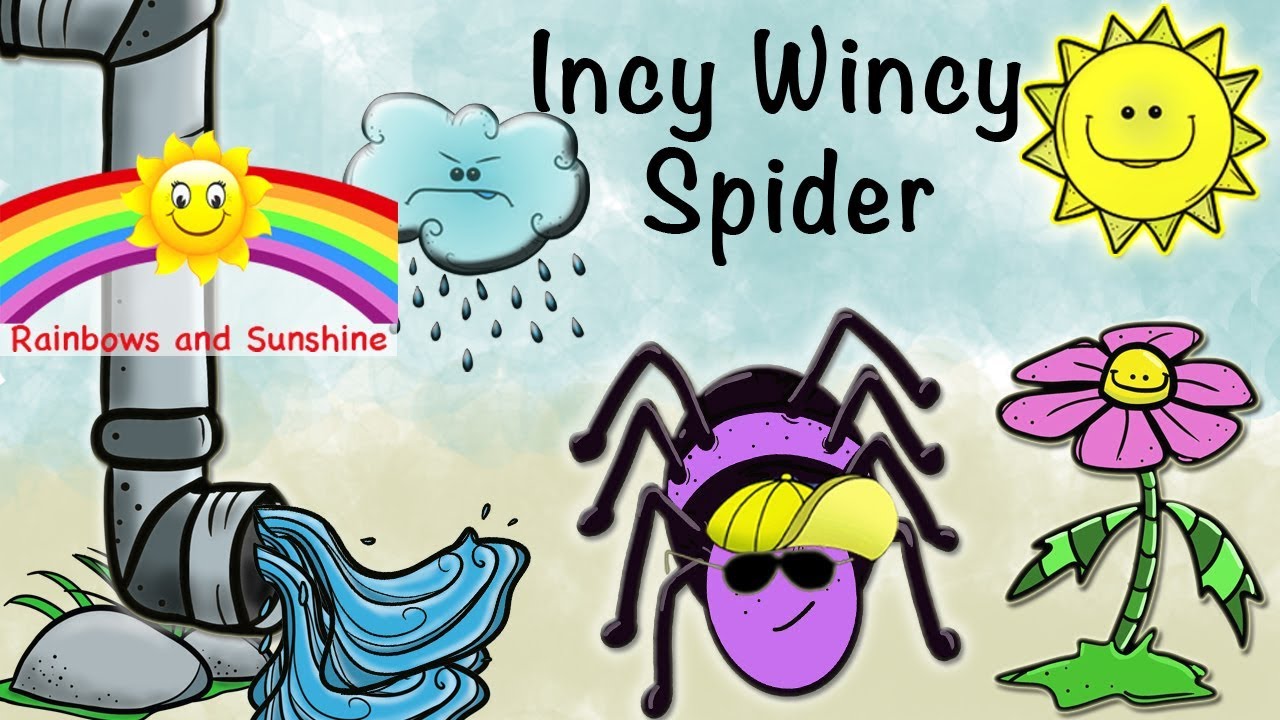 Incy Wincy Spider SONG - Kids Nursery Rhyme - Rainbows and Sunshine