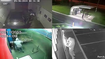 Introducing: Livewire Interactive Security