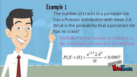 Poisson distribution