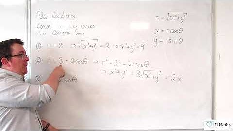 A-Level Further Maths G2-02 Polar Curves: Converting to Cartesian Form