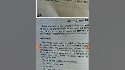 Class -B.Com F.Y (Sem- II), Subject -Business Communication, Chapter - 4, Business letter layout