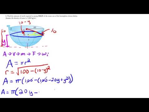 Calculus - Applications