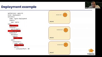 calico understand kube proxy