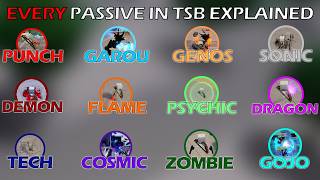 [COSMIC UPDATE] Every PASSIVE in TSB EXPLAINED in 4 MINUTES
