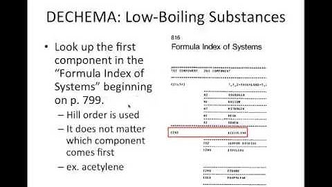 Finding Vapor Liquid Equilibrium Data