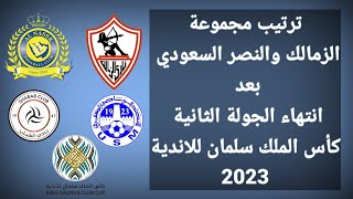 ترتيب مجموعة الزمالك والنصر السعودي بعد انتهاء الجولة الثانية كأس الملك سلمان للاندية 2023