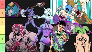 The Jojoke Tier List ep 4