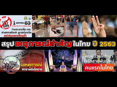 วีดีโอ: 12 เหตุการณ์สำคัญในปี 2564