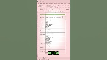 Stop wasting time removing line breaks in Excel🚫