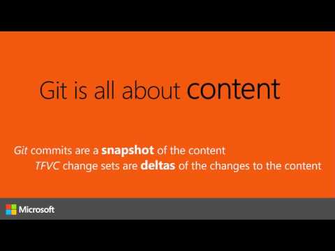 Video: TFS Git-ga asoslanganmi?