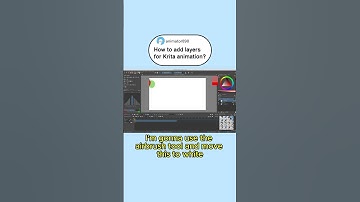 How to Add New Layers in Krita (Tutorial)