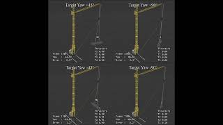 Payload Yaw Control: Truss Variable Targets