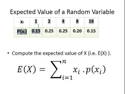 Expectation value. Poisson distribution variance. Chi square formula. Distribution of random variable. Формула expecting return.