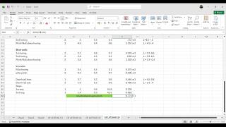 9 &amp; 10 TH CLASS of Estimation 4TH SEM (detailed estimate)