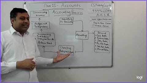 Accounts Class 11.1.8 Accounting Process | CS Neeraj Gupta | www.ngpaclasses.com
