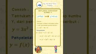Refleksi Fungsi Kelas 12 | Cara Cepat & Mudah Memahami   Contoh Soal!