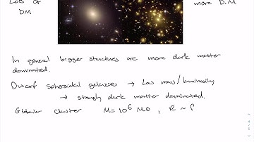 5.2 Mass to light ratio and dark matter temperature