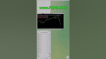 best forex trading tool : Fxpip Dashboard Trader . Download at www.fxpip.one . #shorts