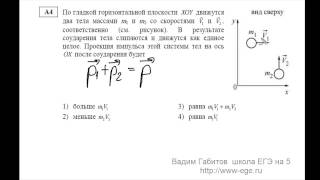 Тренировочная работа по физике 17 10 2013 А4 Тренировочная работа по физике 17 10 2013 А4