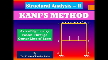 Analysis of Symmetrical Frame by Kani