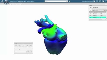 SIMULIA 3DEXPERIENCE Platform - Powered by SIMULIA Abaqus