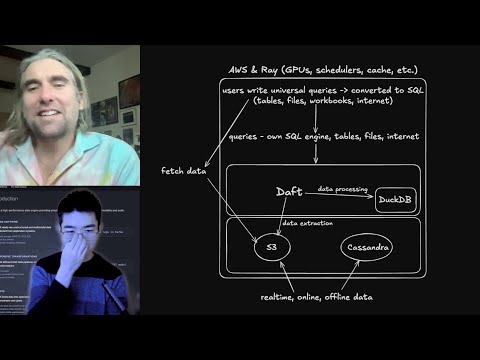 How Sourcetable Built the World's First AI Spreadsheet with Daft