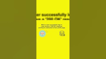 HTTP Status Code Explained: 200 OK