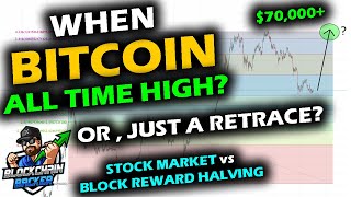 WHICH IS IT? Bitcoin Price New All Time High vs Block Reward Halving vs Stock Market Performance.