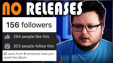 Building An Audience Before Your First Release