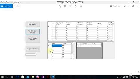 Lab 7. Apply 2-frequent item sets of A-priori algorithm using Visual C#. Part1