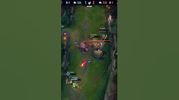 LIMIT testing | #Shorts