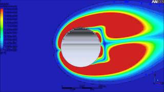 gd-steady and unsteady flow over an airfloil