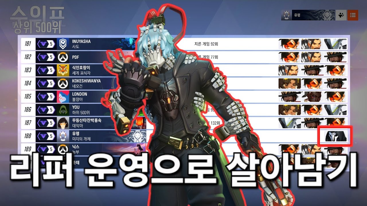 누구나 할 수 있어. 방아쇠 당길 준비