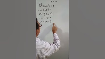 Q 13 EX 2.1 CLASS 12