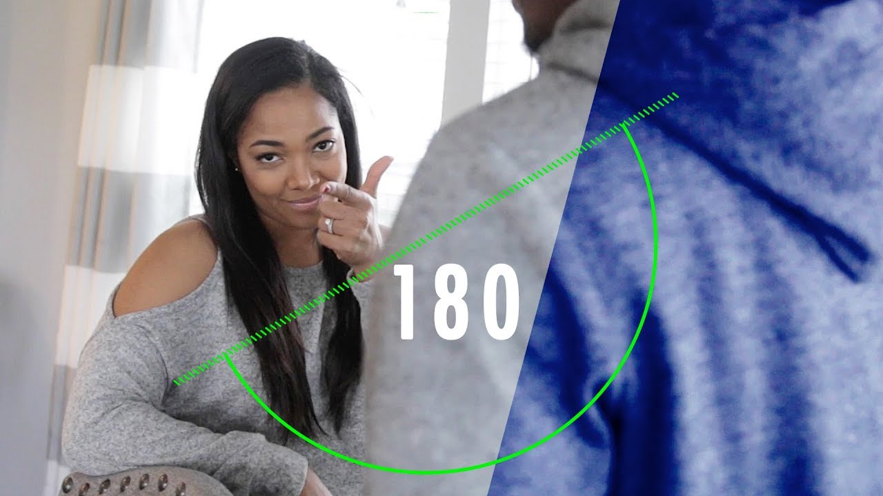 180 Degree RULE quick BREAK down