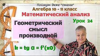 видео: Геометрический смысл производной. Угловой коэффициент и тангенс угла наклона касательной. Алгебра 10 картинка: Геометрический смысл производной. Угловой коэффициент и тангенс угла наклона касательной. Алгебра 10