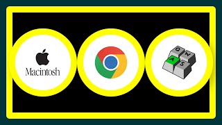 Keyboard Shortcut for Chrome's Developer Tools on Mac?