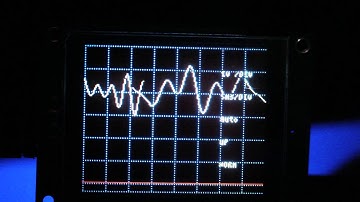 oledOscilloScope