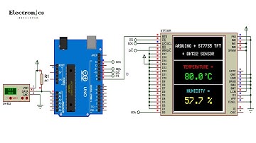 Digital Weather Station | DHT22 RTC and 128×160 TFT With Arduino