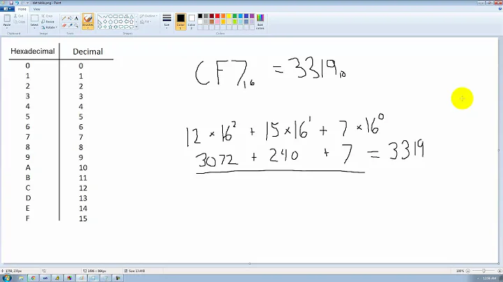 C Programming Tutorial 39, Hexadecimal Number System