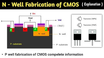 cmos fabrication process | cmos fabrication using n well process | n well cmos fabrication | cmos