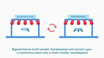 Multi Vendor Marketplace Extension For Bigcommerce