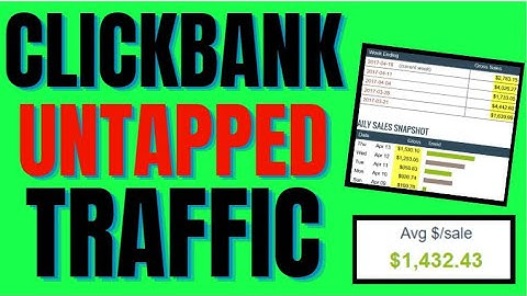 Untapped Traffic Sources For Clickbank Beginners - Direct Link Affiliate - No Website Needed