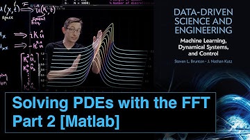 Solving PDEs with the FFT, Part 2 [Matlab]