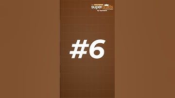 Top 10 B.Com (Hons) Colleges | Best Picks for Your Career #shorts